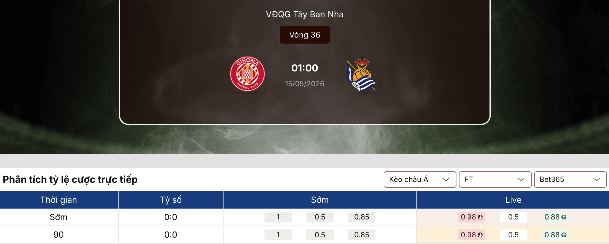 Soi kèo nhà cái
